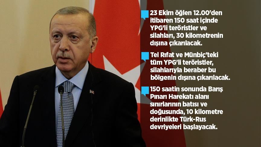 Cumhurbaşkanı Erdoğan: YPG'li teröristler silahlarıyla beraber bölgenin dışına çıkarılacak