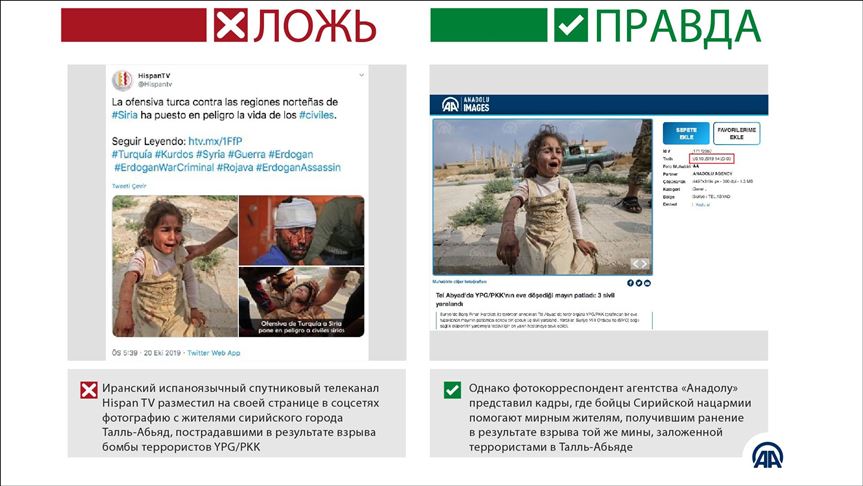 Иранские медиа дезинформируют об операции «Источник мира»