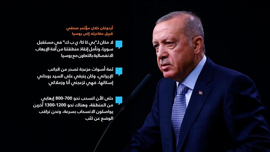 أردوغان: ينبغي على روحاني إسكات التصريحات  المزعجة  ضد تركيا