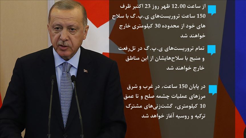 اردوغان: با جناب پوتین به توافقی تاریخی درباره سوریه دست یافتیم