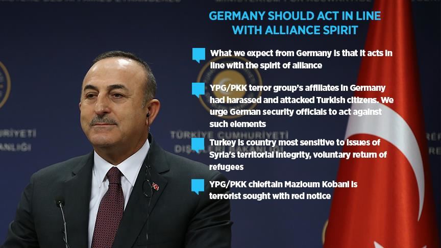 Germany should act in line with alliance spirit: Turkey