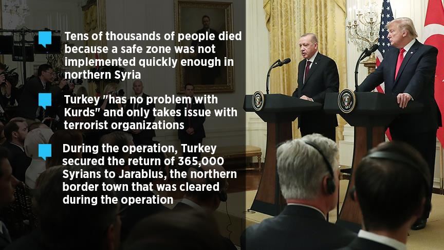 Erdogan: Thousands died from delay in Syrian safe zone