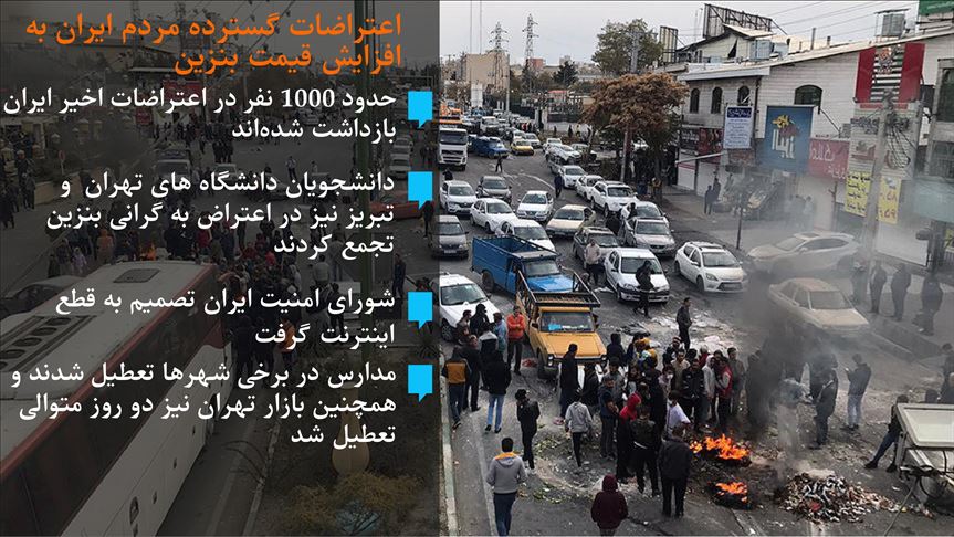 حدود 1000 نفر در اعتراضات اخیر ایران بازداشت شده‌اند
