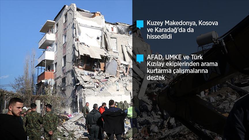 Arnavutluk'ta 6,4 büyüklüğünde deprem: 16 kişi öldü