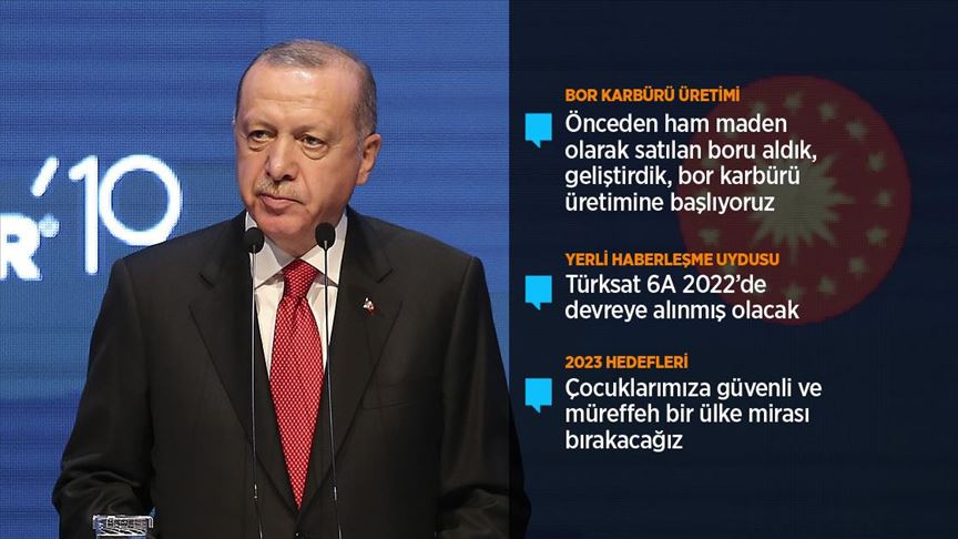 Cumhurbaşkanı Erdoğan: Milletimizin moralini bozma heveslerini başarılarımızla kıracağız