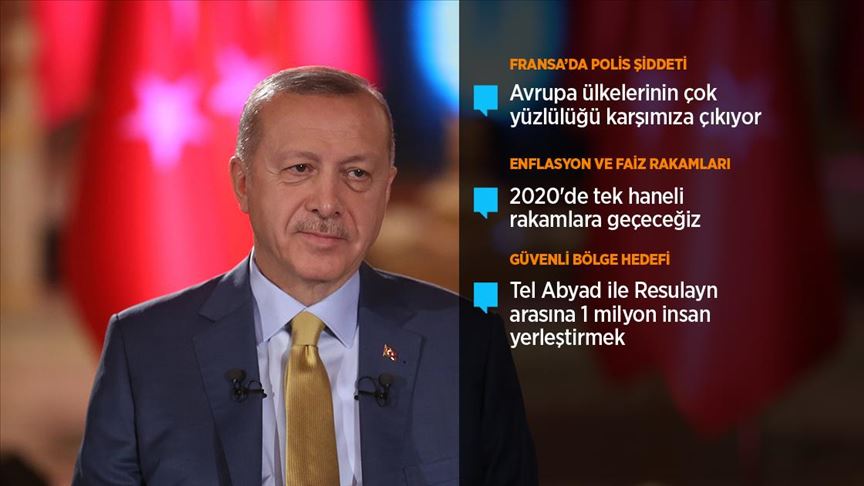 Cumhurbaşkanı Erdoğan: Libya'yla anlaşmada Türkiye uluslararası haklarını kullandı