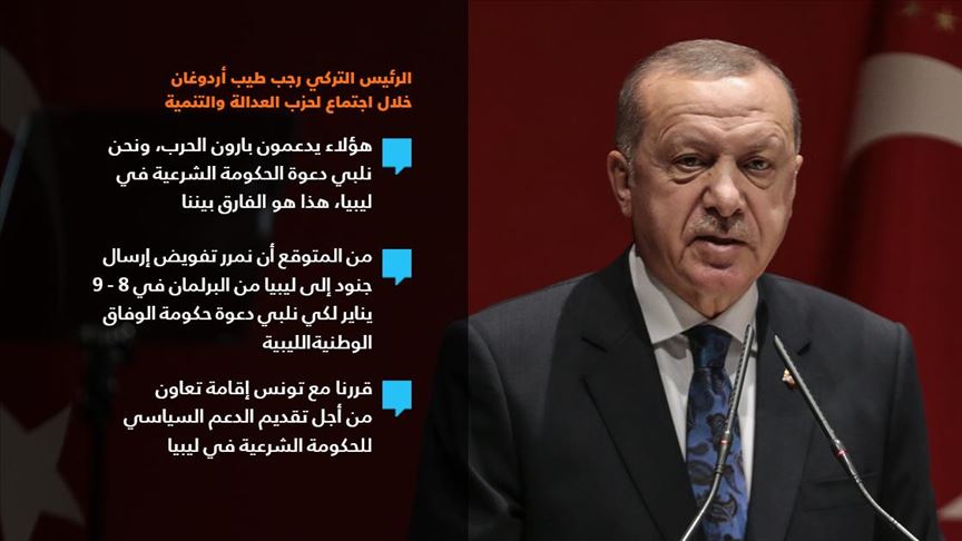 أردوغان يتوقع تفويض البرلمان في يناير لإرسال قوات إلى ليبيا