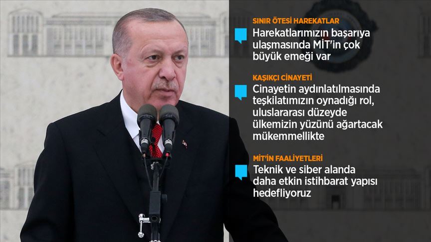 Cumhurbaşkanı Erdoğan: MİT Libya'da üzerine düşen görevleri hakkıyla yerine getiriyor