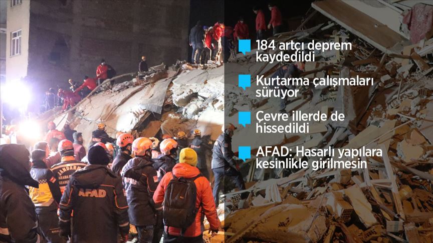 Elazığ'da 6,8 büyüklüğünde deprem: 19 kişi hayatını kaybetti