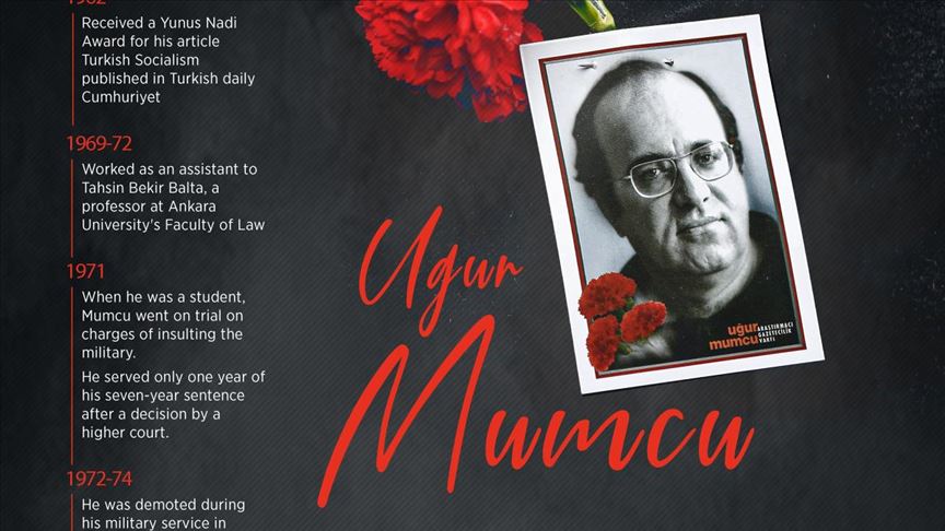 Turkey remembers assassinated journo Ugur Mumcu