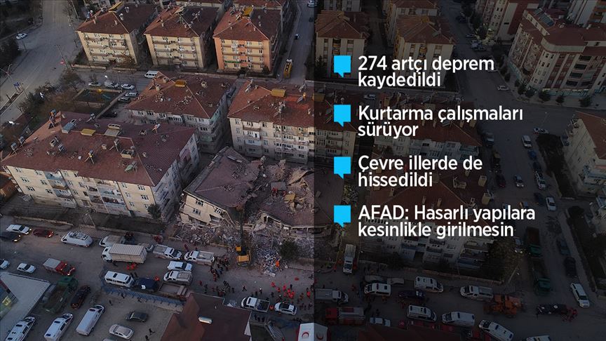 AFAD: Depremde ölenlerin sayısı 22'ye yükseldi, yaralı sayısı 1030