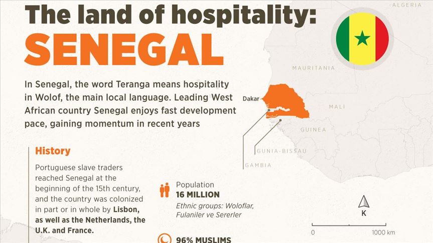  Senegal: The land of hospitality 