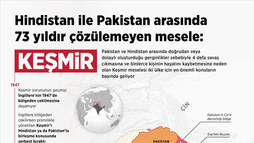 Hindistan ile Pakistan arasında 73 yıldır çözülemeyen mesele: Keşmir