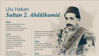 Vefatının 102. yılında yad ediliyor