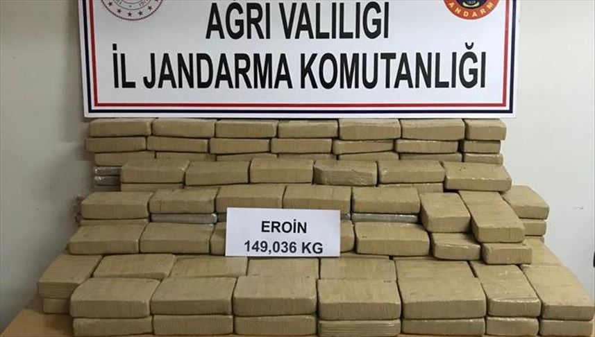 Turqi, sekuestrohen rreth 150 kilogramë heroinë