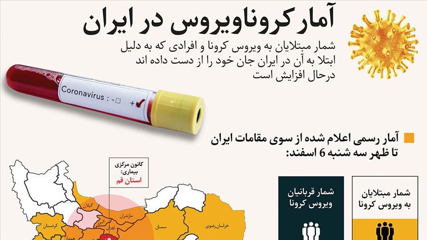 آمار رسمی قربانیان ویروس کرونا‌ در ایران