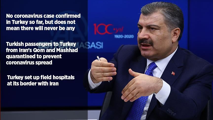 Turkey: No coronavirus case confirmed so far