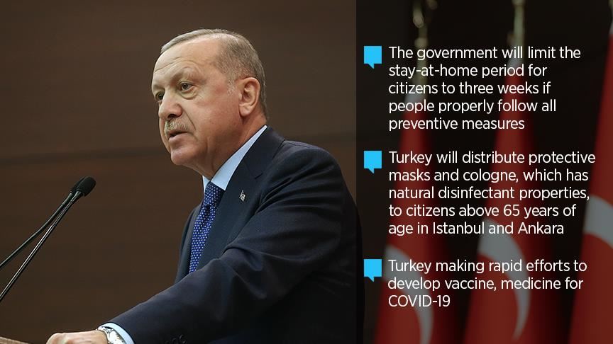 'Turkey will use all means to eliminate coronavirus'