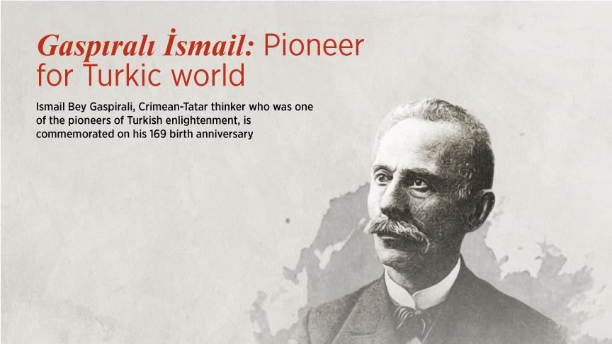 Gaspirali Ismail: Pioneer for Turkic world