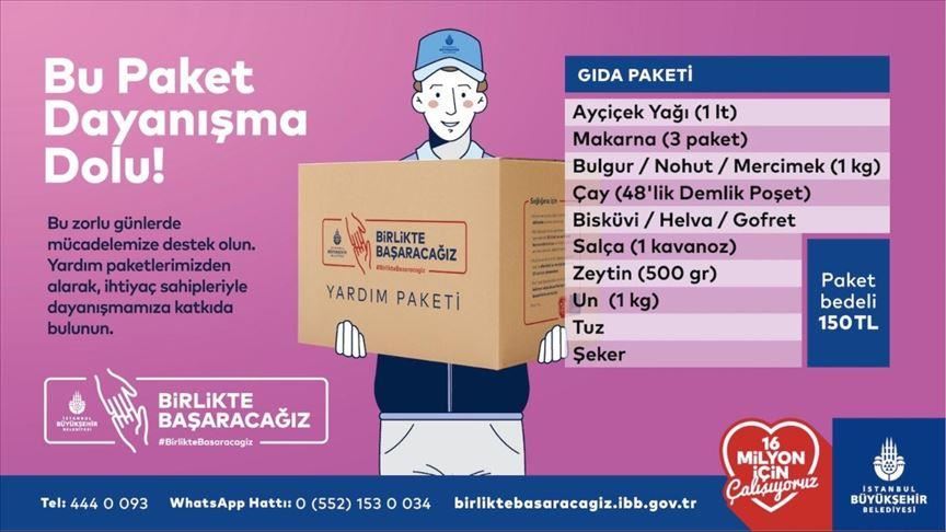 Istanbul launches aid campaign amid virus outbreak
