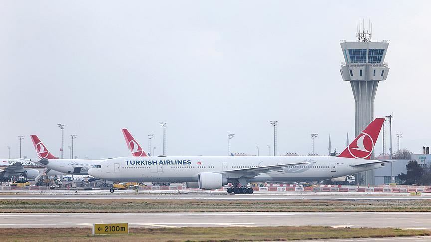 Turkish Airlines приостановила все международные рейсы до мая