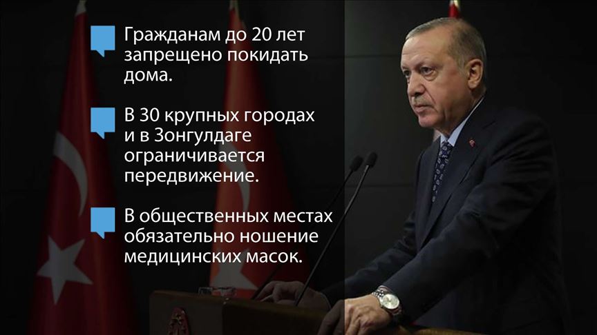 Эрдоган рассказал о новых мерах по борьбе с Covid-19