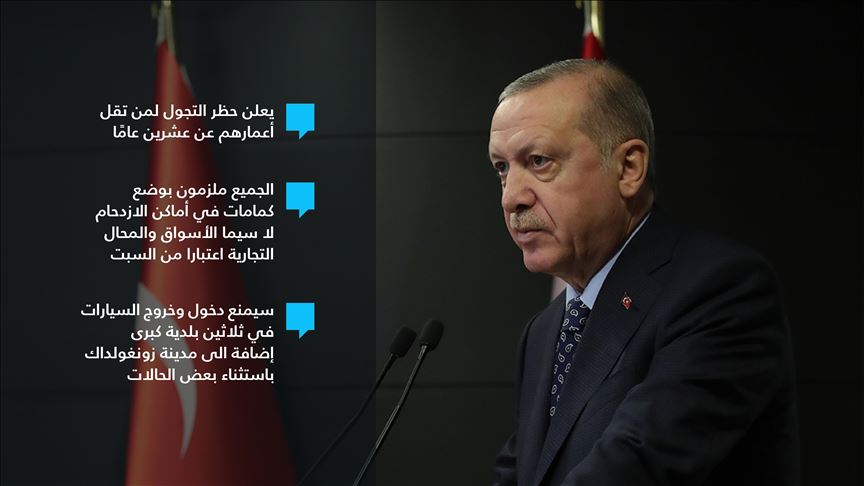 أردوغان يعلن عن تدابير إضافية لمنع انتشار كورونا