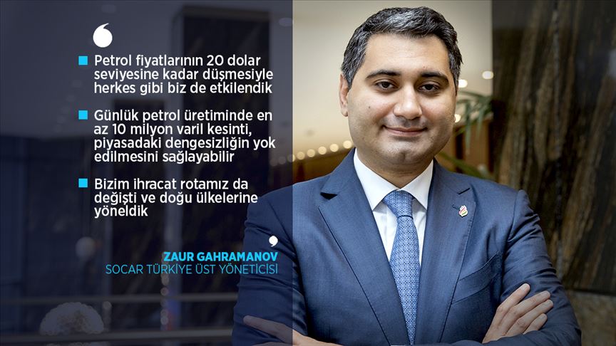 SOCAR Türkiye Üst Yöneticisi Gahramanov: Petrolde ideal fiyat 45-55 dolar