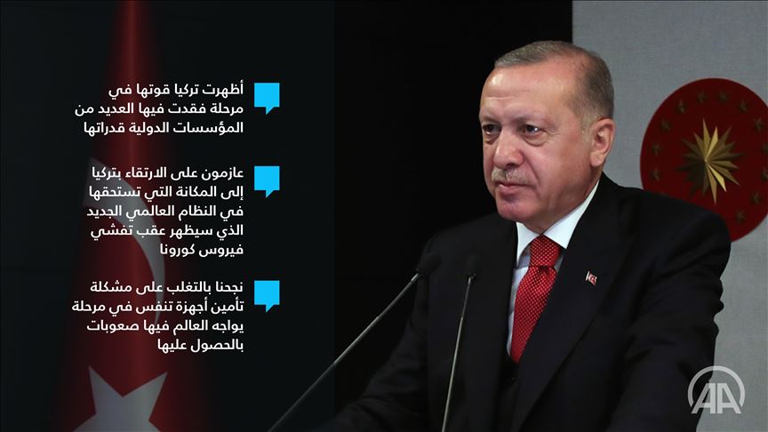 أردوغان: سنرتقي بتركيا إلى مكانة مرموقة في النظام العالمي الجديد 