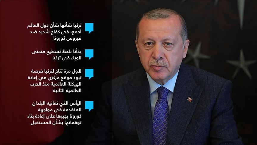أردوغان نعمل على إعادة الحياة لطبيعتها بعد عيد الفطر