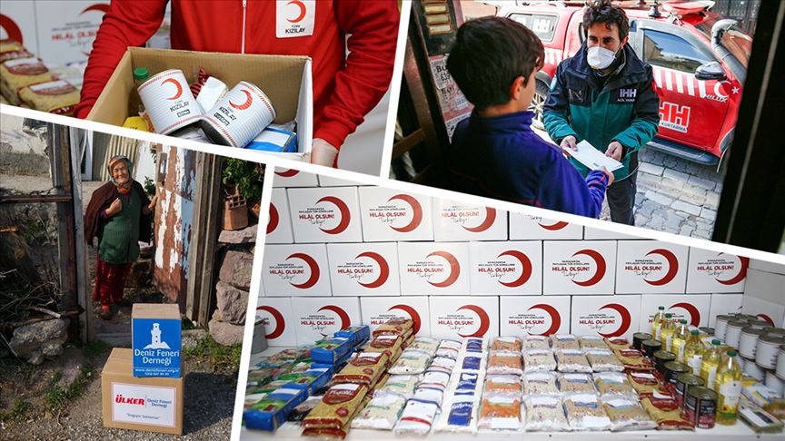 مساعدات رمضانية شاملة.. المنظمات التركية تدعم الصائم وتكافح الوباء "تقرير"