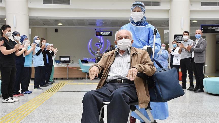 Turkey: Number of active COVID-19 cases drops to 42,180