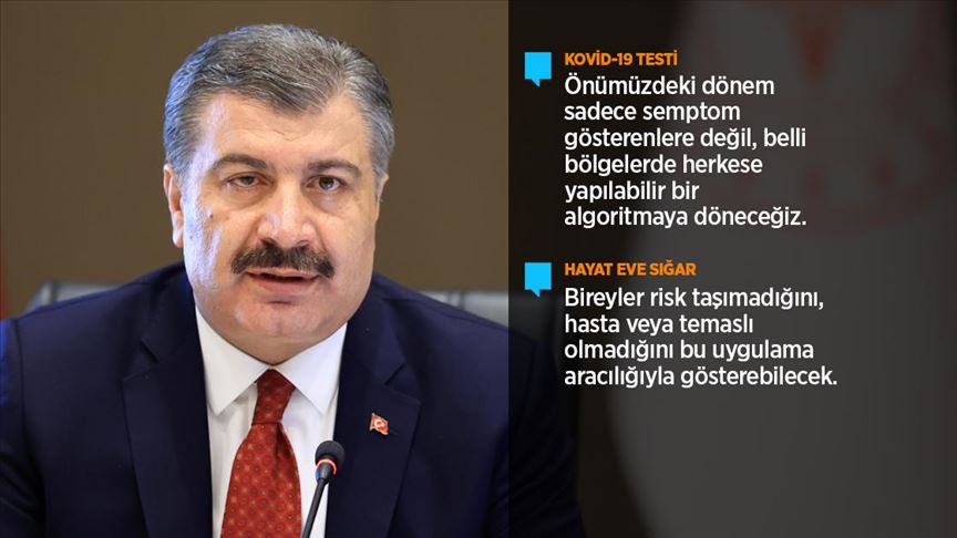 Saglik Bakani Koca Salgina Karsi Aldigimiz Tedbirler Toplum Tarafindan Kabul Gordu