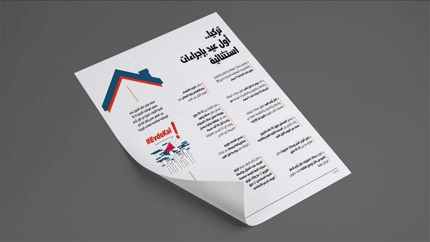 تركيا..أول عيد بإجراءات استثنائية