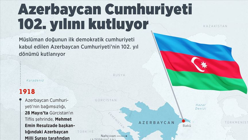 Azerbaycan Cumhuriyeti 102. yılını kutluyor