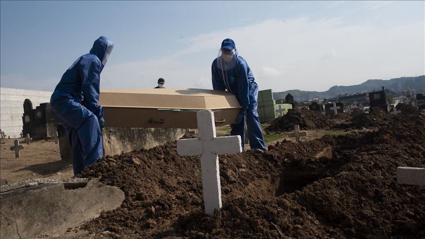 En Brasil se registran 679 nuevas muertes y 15.564 nuevos casos de COVID-19 en las últimas 24 horas