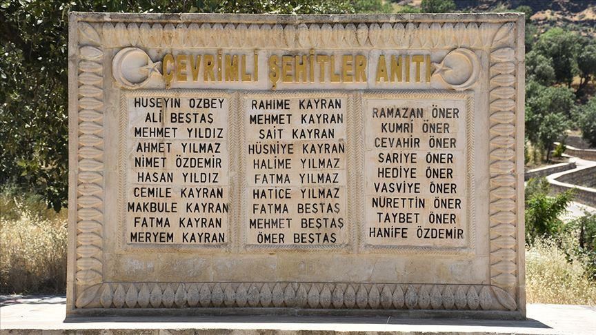 Turkey remembers 27 people massacred by PKK terrorists