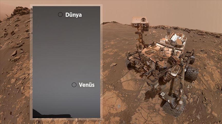 Mars keşif aracı Curiosity, Dünya ve Venüs'ü fotoğrafladı