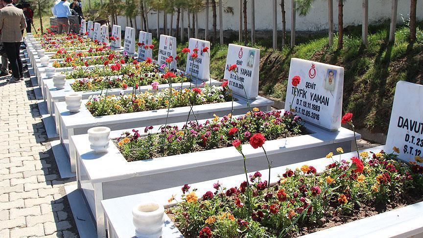 Dürümlü katliamı davası sanığına 17 kez ağırlaştırılmış müebbet hapis