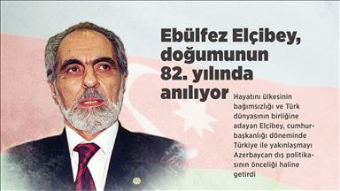 Ebulfez Elçibey doğumunun 82. yılında anılıyor
