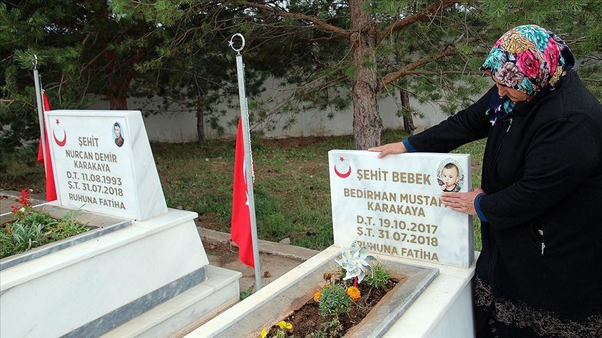 Neutralizohet terroristi i PKK-së që martirizoi foshnjën dhe nënën e tij