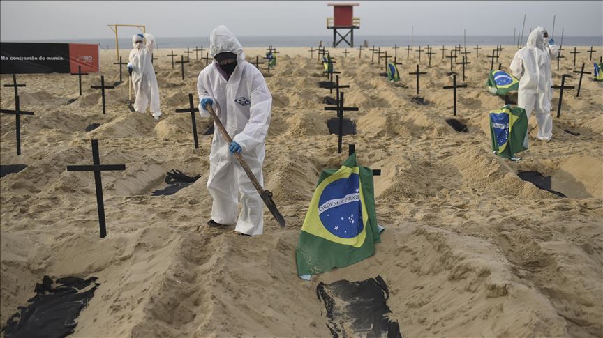 Brazil sees 1,290 new virus fatalities, 654 more die in Mexico