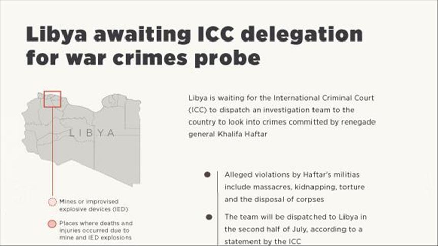 Libya awaiting ICC delegation to investigate war crimes