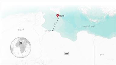 لماذا تحالفت مالطا مع الحكومة الليبية وهاجمت أوروبا؟