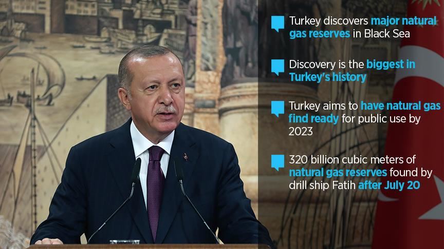 Turkey discovers major Black Sea natural gas reserves