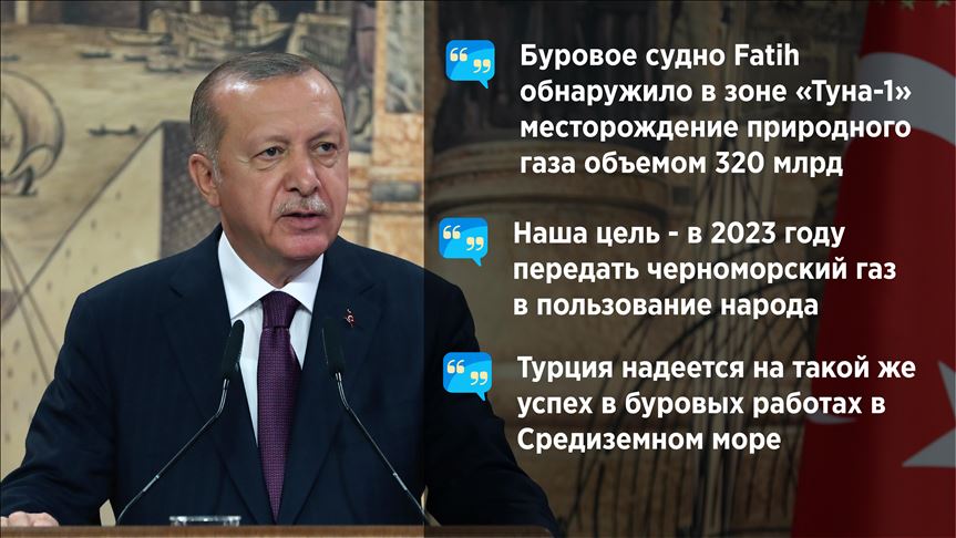 Турция открыла крупнейшее в своей истории месторождение природного газа в Черном море