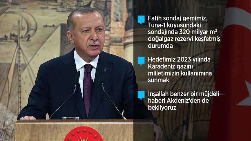 CANLI - Cumhurbaşkanı Erdoğan: Türkiye, tarihinin en büyük doğal gaz keşfini Karadeniz’de gerçekleştirdi