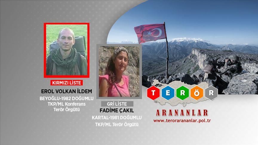 Erol Yildirim Erolyld83934192 Twitter