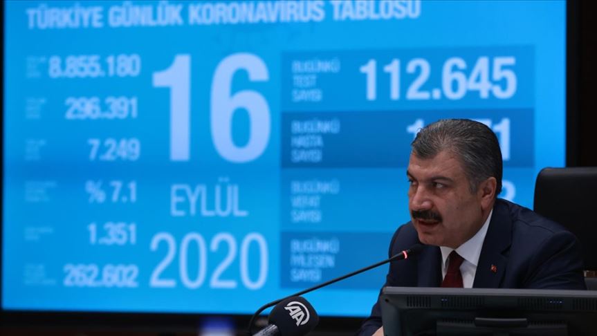 Turquía realiza ensayos clínicos para la vacuna china