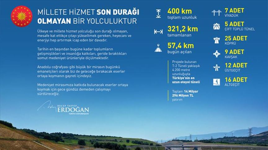 Cumhurbaşkanı Erdoğan'dan Kuzey Marmara Otoyolu paylaşımı